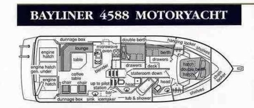 1990 Bayliner 4588 Motoryacht, 