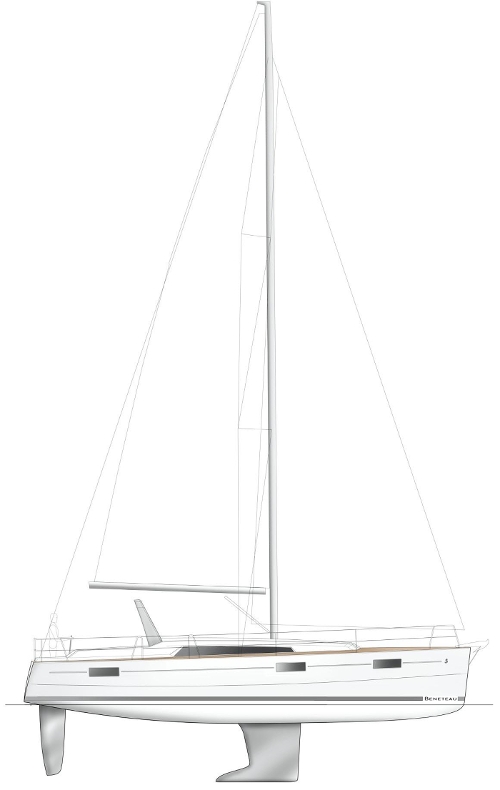 2017 Beneteau Oceanis 41.1, Profile